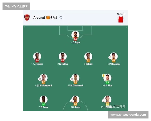 英超第23轮完整赛果：强弱对话不乏冷门